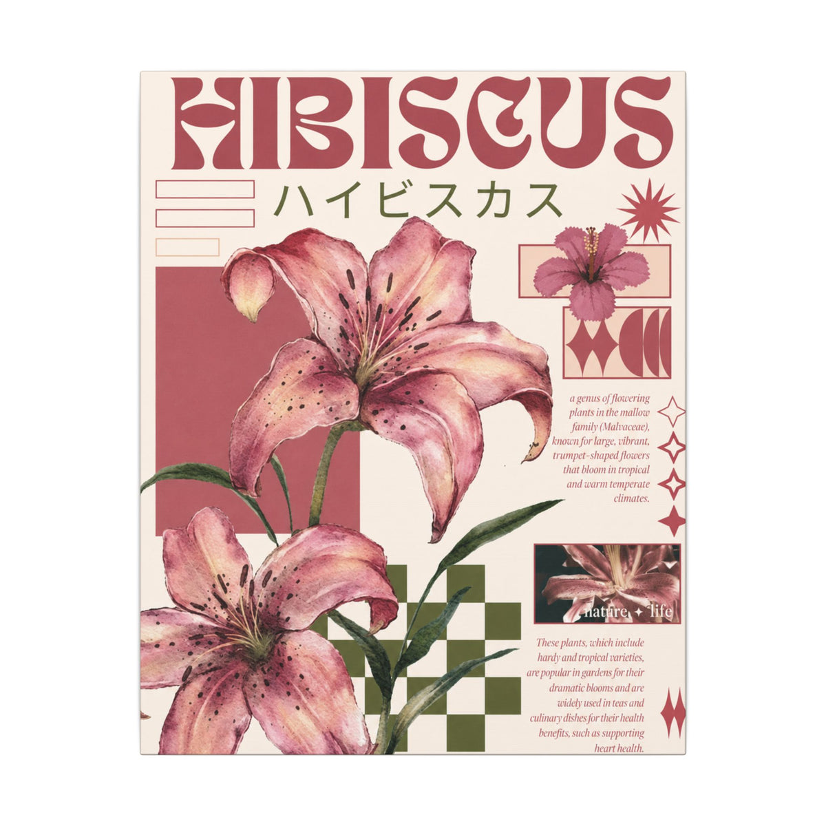 Hibiscus Botanical Matte Canvas Print